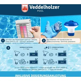 Veddelholzer Multitabs 5 in 1 Chlortabletten 5 kg
