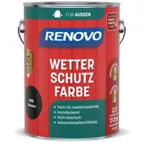 Renovo Wetterschutzfarbe schwarz