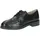 CAPRICE Damen Schwarz 38,5