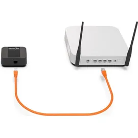 Worx Funkfernsteuerung WA0864 Landroid Modul RadioLink