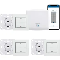 HOMEMATIC IP Smart-Home-Zubehör 