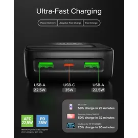SBS Pulse Power HD 35W, 10000mAh, Power Delivery (PD 3.0 PPS), AFC, Powerbank mit Schnellladen, Hochdichte, LCD-KI-Display, USB-C, USB-A, tragbares Reiseladegerät, kompakt, Schwarz