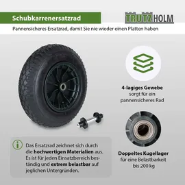 Trutzholm Schubkarrenrad 4,80 / 4,00-8