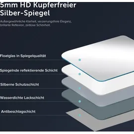 mai & mai Badspiegel mit LED Beleuchtung Wandspiegel rechteckig 80x60cm