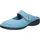 Finn Comfort Brig aqua blau 37