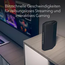 Netgear Nighthawk RS100
