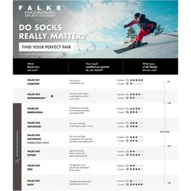 Falke SK1 Comfort M Kh Wolle Funktionsmaterial warm dick 1 Paar, Grau Light Grey 3400, 44-45