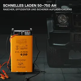Wiltec Batterieladegerät 12V 24V Ladegerät und Starthilfe für Motorräder, Kfz, Lkw, Akkuladegerät Boost 430 mit Schnellladung