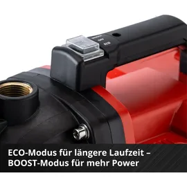 Einhell Aquinna