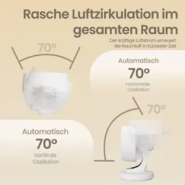 Songmics Tischventilator 38,4 cm Tischventilator Weiß