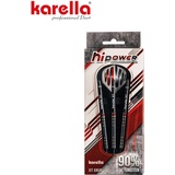 Karella HiPower