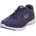 Advantage 4 0 navy 45