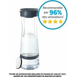 Brita Fill&serve Mind anthrazit + 1 MicroDisc