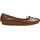 CLARKS Freckle Ice Trend Brown 37