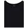 URBAN CLASSICS Langarmbodie Schwarz 4XL