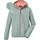 KILLTEC Regenjacke KOS 145 Gelb 128