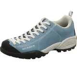 Scarpa Mojito niagara 37,5