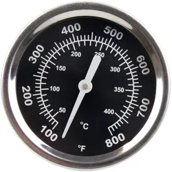 SANTOS Einbau-Deckelthermometer für Gas- & Kugelgrills | rund