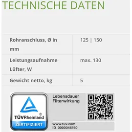 berbel BUR 150 bT Umluftfilter