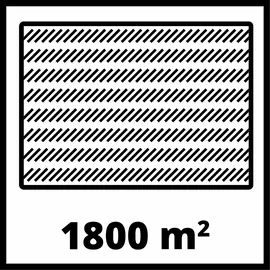 Einhell GC-PM 51/3 S HW-E