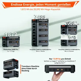 Oscal PowerMax 2400 Pro Tragbare Powerstation 2,016 kWh mit 2x 200W Solarpanel