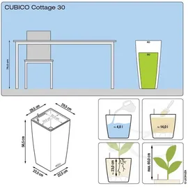 LECHUZA Cubico Cottage 30 Komplettset 30 x 30 x 56,5 cm mocca