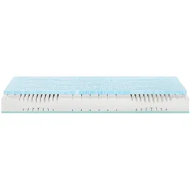 IRISETTE 2for4 KS 120 x 200 cm soft/medium