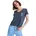 Blau L