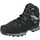 Hanwag Tatra Light Bunion GTX Damen petrol/mint 41,5