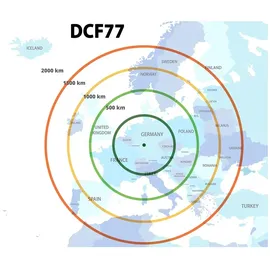 TFA Spring 35.1129.01