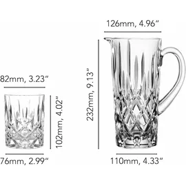 Nachtmann Noblesse Becher- und Krug-Set 5-teilig