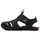 Nike Sunray Protect 2 Baby-Sandalen 001 black/white 18.5