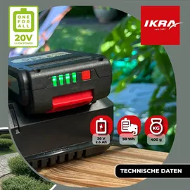 IKRA Akku 20 Volt 2,5 Ah