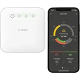 Buderus MyEnergyMaster Set für Fronius und Sungrow