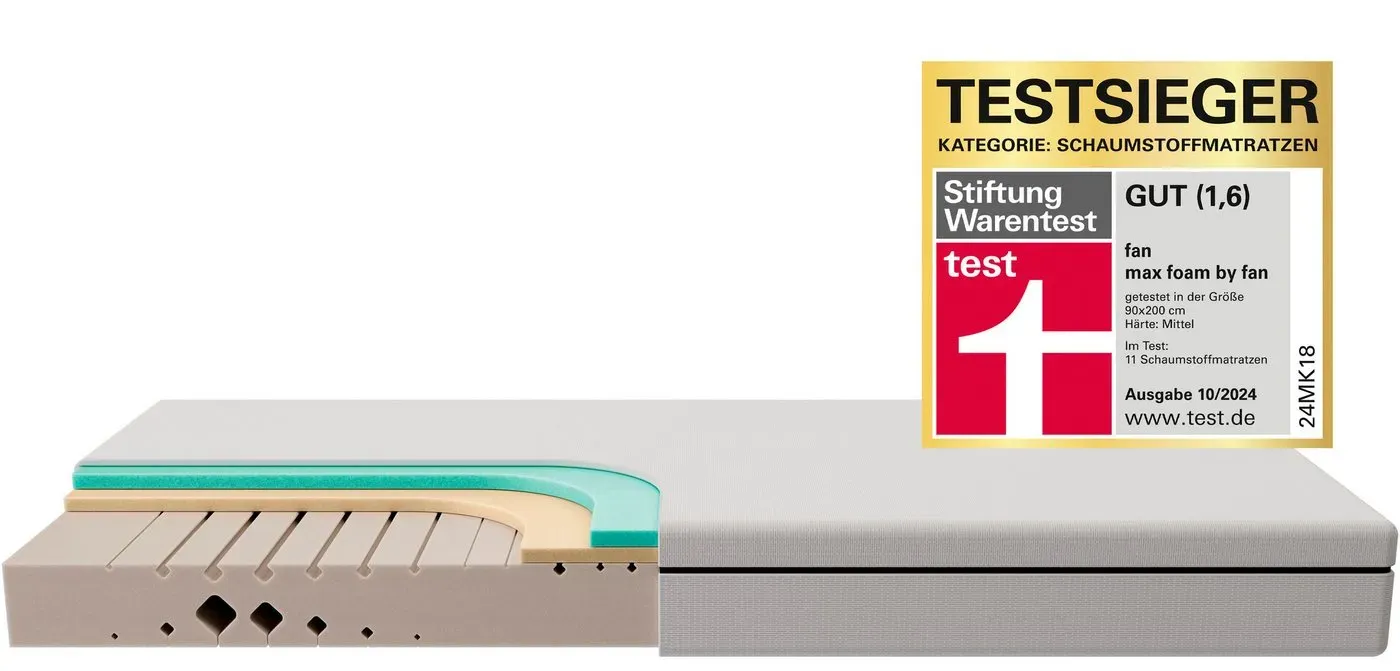 max foam by fan 140x200