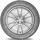 Dunlop SP Sport 01 225/55 R16 95Y