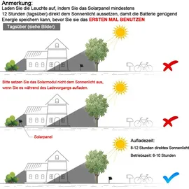 electight Lichterkette Solar 20M 200LEDs IP65 inkl. 8 Modi Gelb/Grün/Weiß