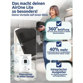 bonaura.de AirOne Lite Luftentfeuchter ohne Strom bis 16m2