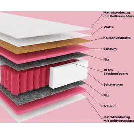 ADAMS GROUP Matratze 180x200 cm Prestige Sleep 7 Zonen H3 H4 Taschenfederkern Kokosmatte Höhe 23 cm