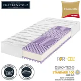 f.a.n. frankenstolz Thermo KS 120 x 200 cm H2