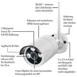 Indexa WR100B HD WLAN