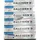 cooper consumer health Calcigen D Brausetabletten
