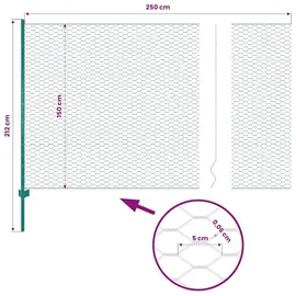 vidaXL Maschendrahtzaun mit Pfosten 25 x 1,5 m Grün/Stahl