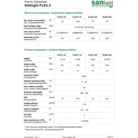 SANlight Flex II-25 25 Watt