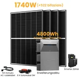 Balkonkraftwerk mit Speicher inkl. Anker SOLIX Solarbank 2 Pro,JA Solar 1620W Glas-Glas Solarmodule, mit BP1600 Erweiterungsakku und Smarter Zähler