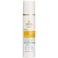 SeSDERMA Repaskin Urban 365 Fettige Haut
