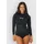 Rip Curl Rashguard Classic Schwarz M