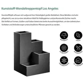 Dehner Kunststoff-Wendeltreppentopf Los Angeles, ca. B40/H60/T40 cm, Dunkelgrau