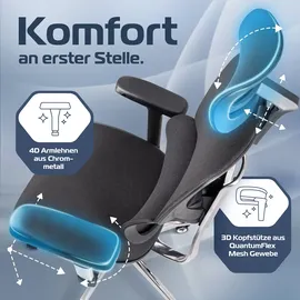 clouvou MasterSeat Ergonomisch Schwarz