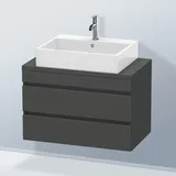 Duravit DuraStyle 80 x 47,8 cm graphit matt dekor